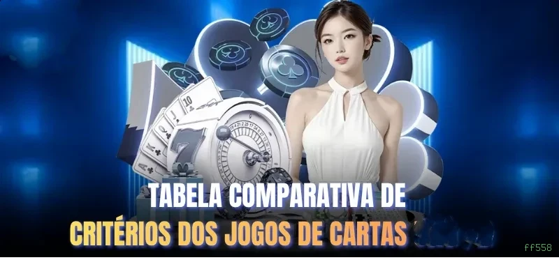 Central de dúvidas rápidas sobre o app ff558